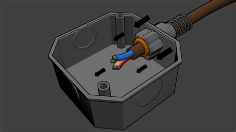 electric box hole cinnector|knock out electrical box removal.